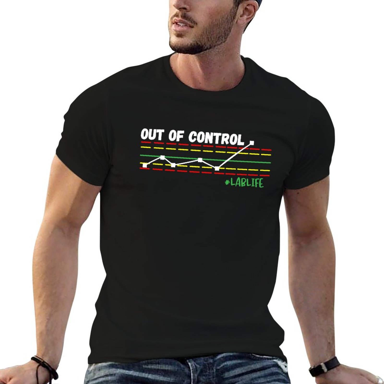 Funny Lab Tech, Out Of Control - Printing Qc 리뷰 및 가격
